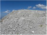 Türlwandhütte - Hoher Gjaidstein